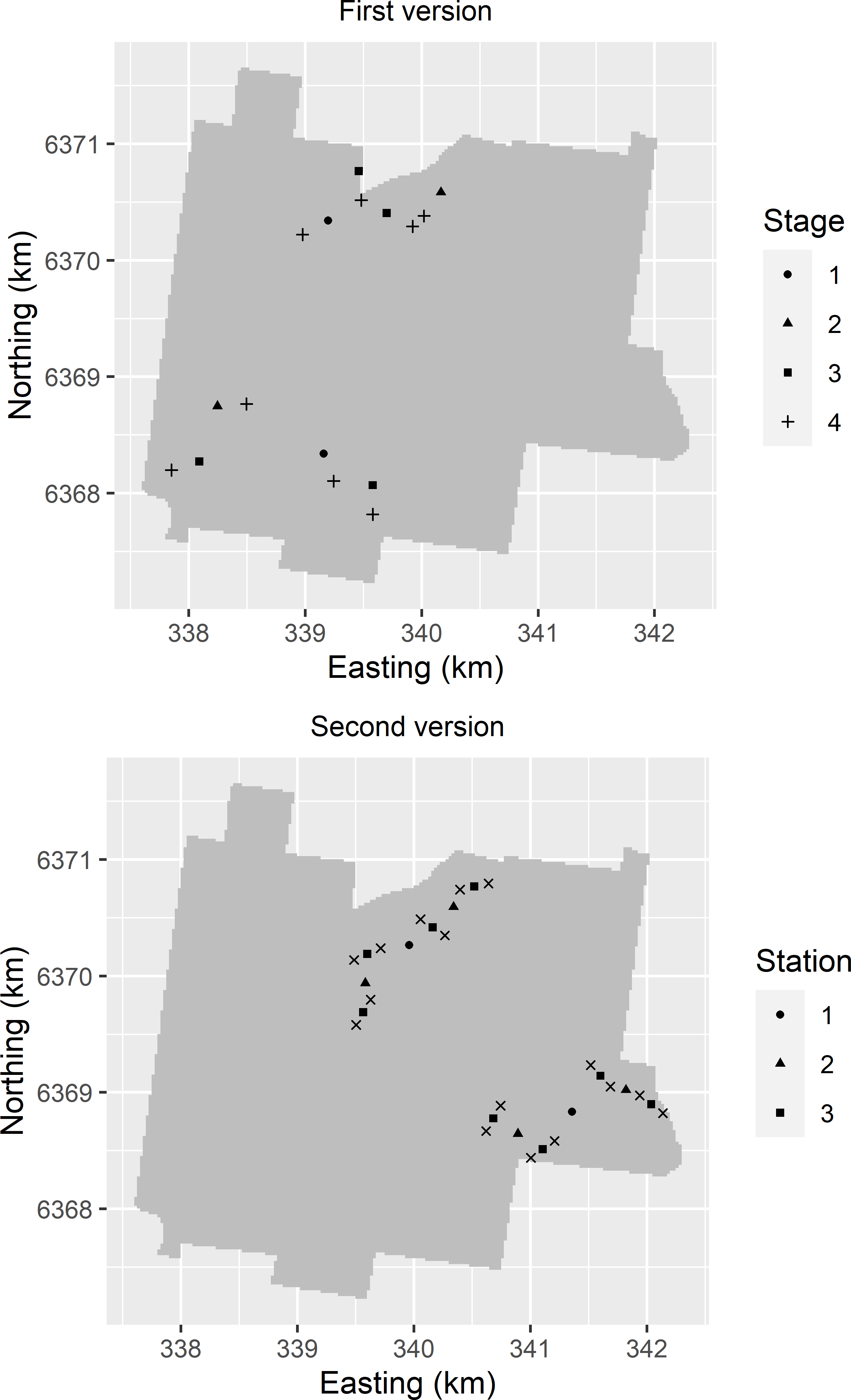 Balanced nested samples from Hunter Valley, selected with the two versions of nested sampling. In the subfigure of the second version the selected sampling points (symbol x) are plotted together with the selected stations (halfway the two points of a pair).