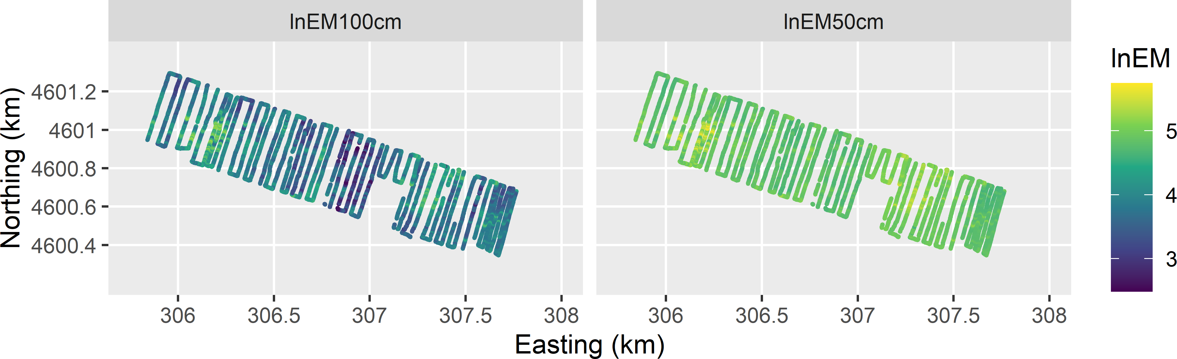 Natural log of EM measurements on the Cotton Research Farm (with transmitter at 1 m and 0.5 m from receiver).