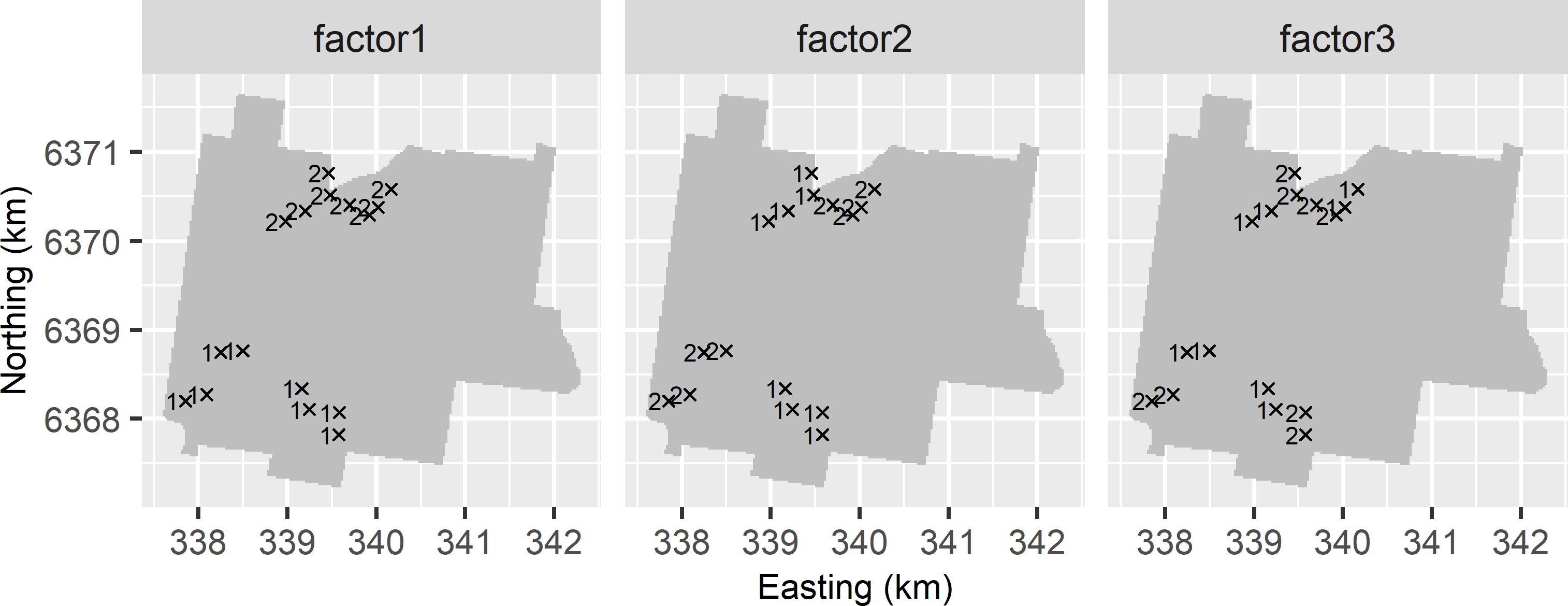 The levels of the three factors assigned to the sampling points of the balanced nested sample selected with the first version.