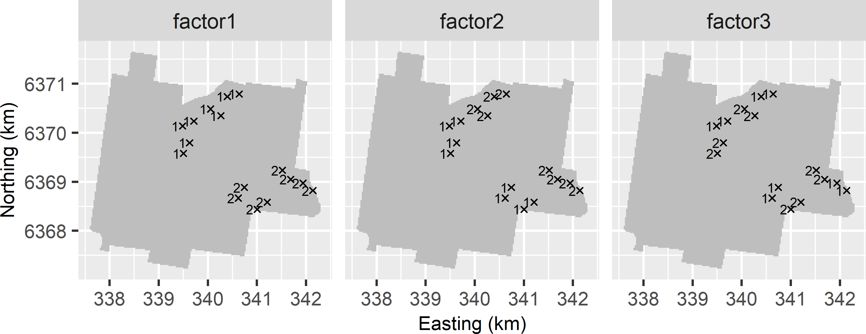 The levels of the three factors assigned to the sampling points of the balanced nested sample selected with the second version.