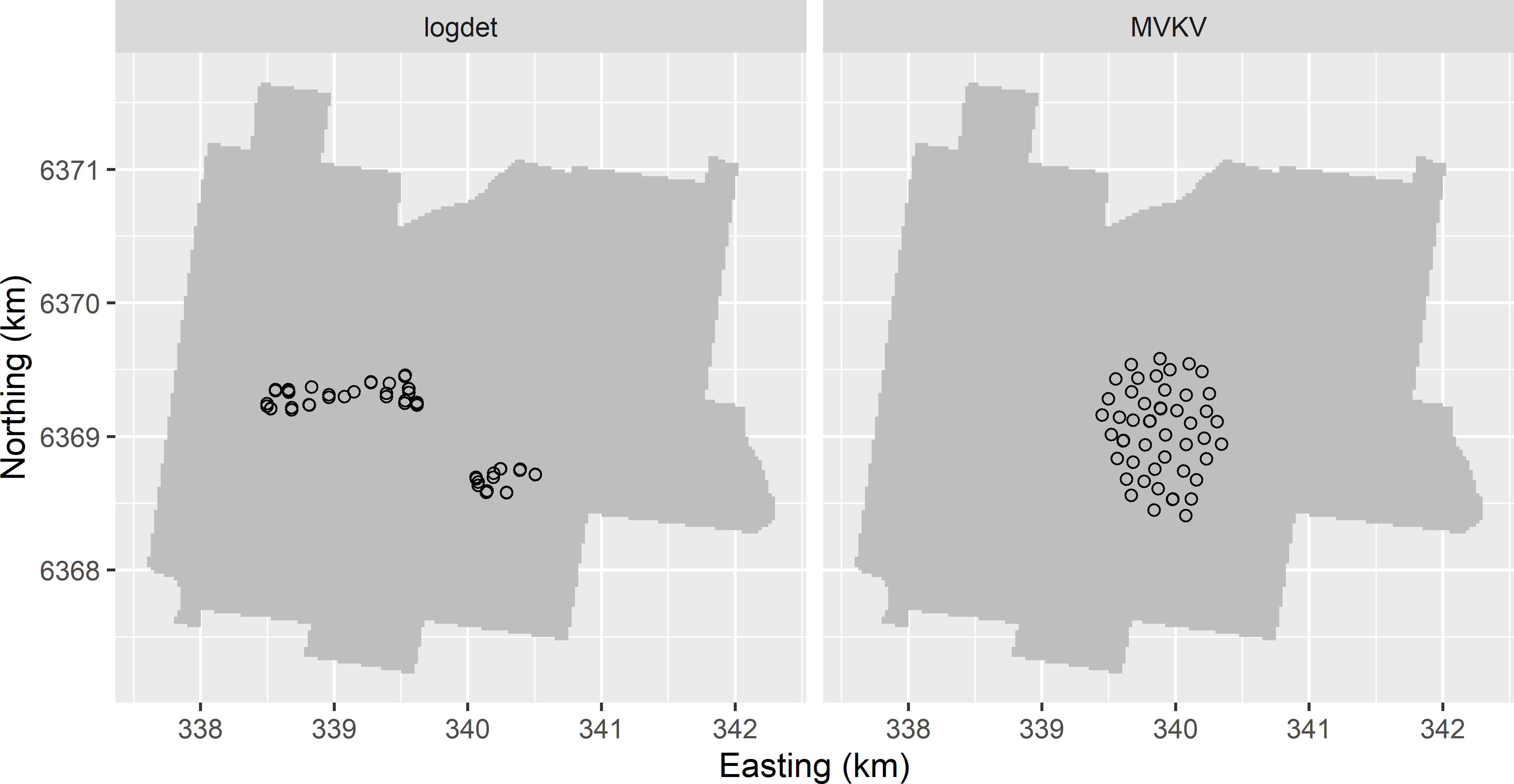 Optimised sampling pattern of 100 points for semivariogram estimation, using the log of the determinant of the inverse Fisher information matrix of the semivariogram parameters (logdet) and the mean estimation variance of the kriging variance (MVKV) as a minimisation criterion.