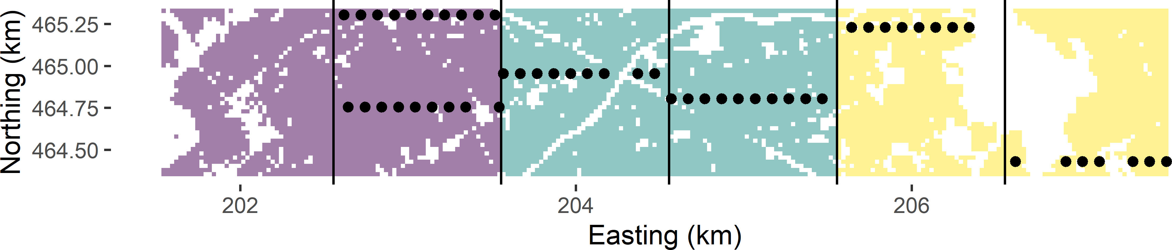Stratified cluster random sample from Voorst, with three strata. From each stratum two times a cluster is selected by ppswr.