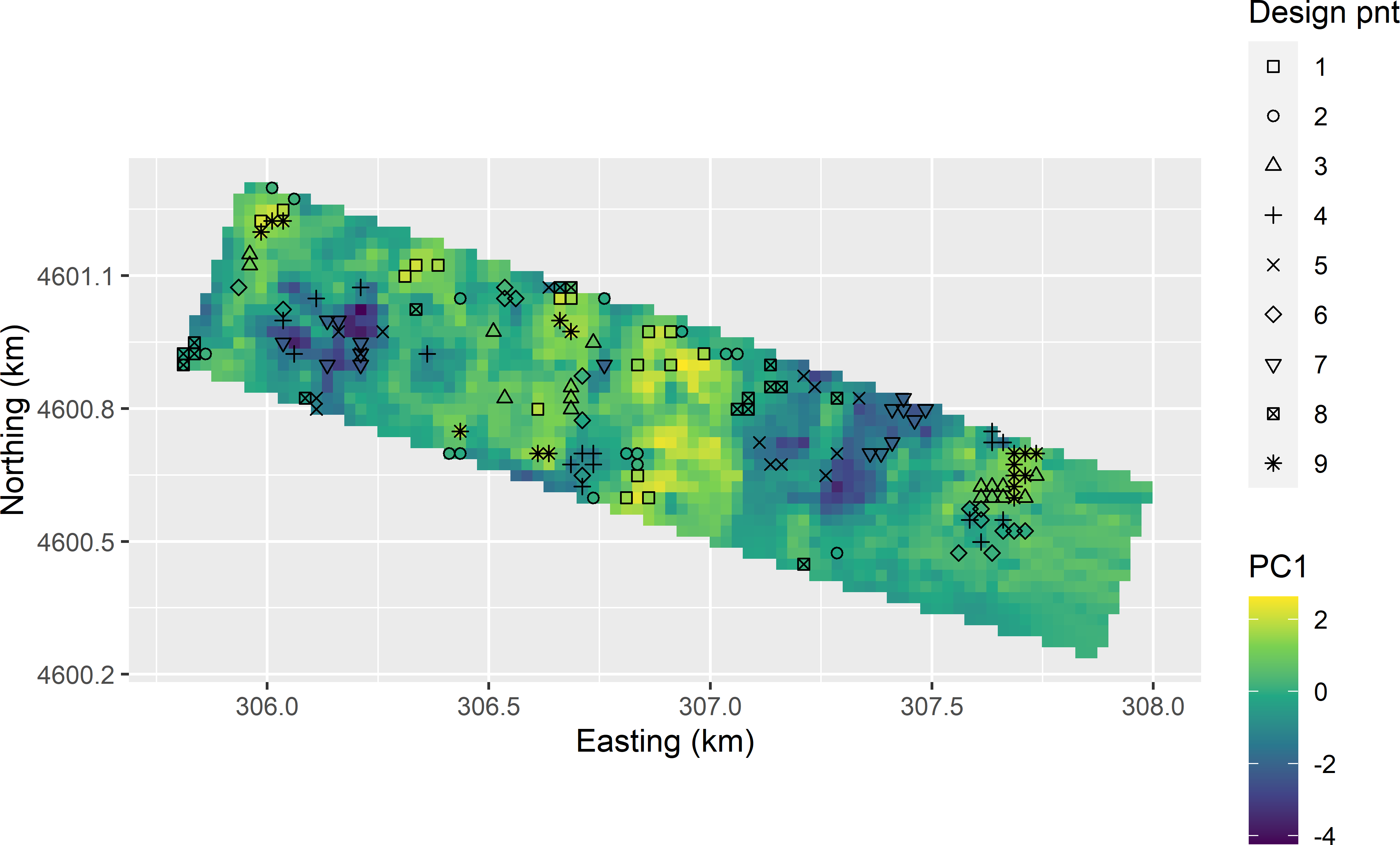Candidate sampling points for stratified CCRSD sampling, plotted on a map of the first principal component (PC1).