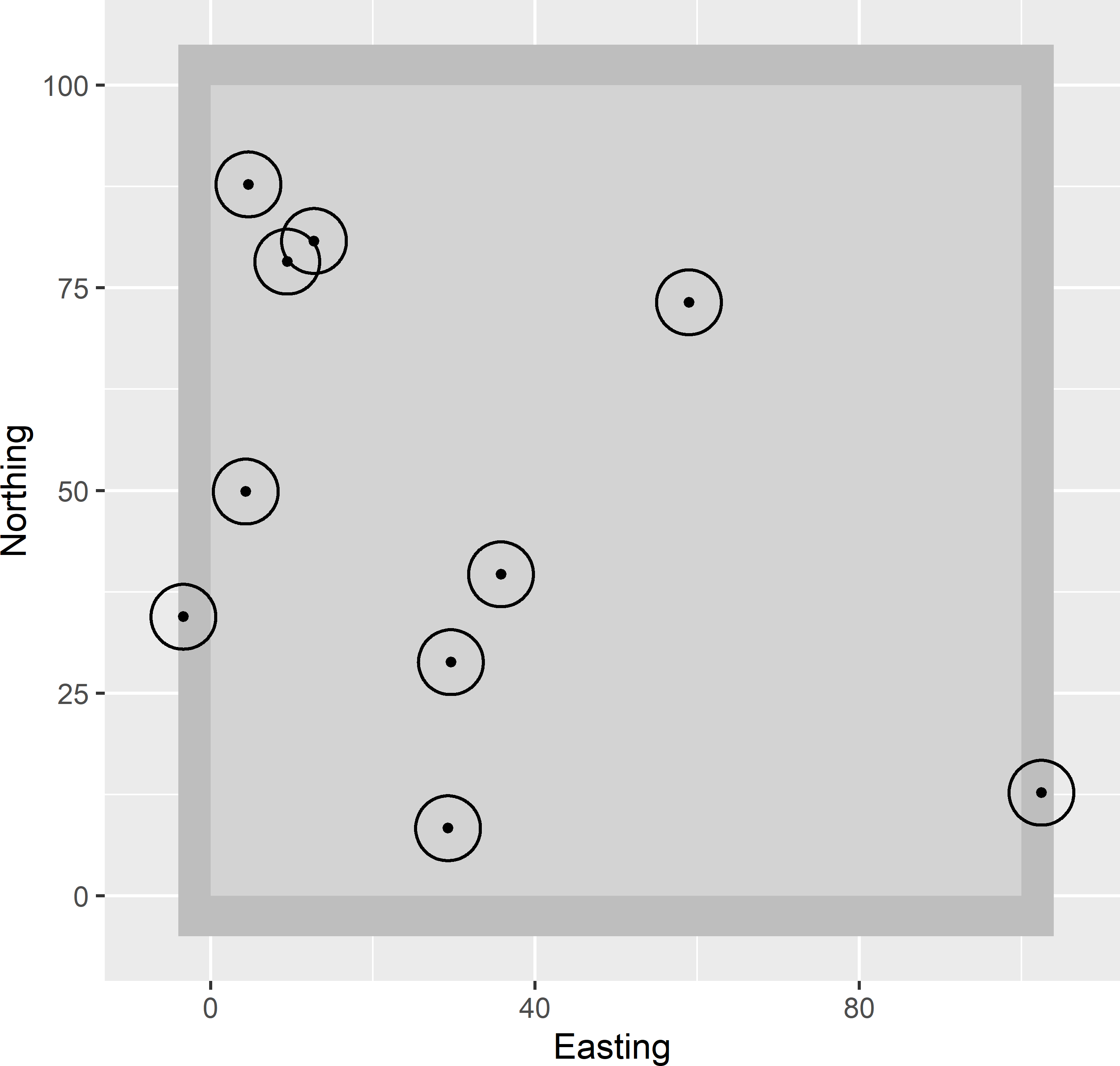 Simple random sample of ten floating circular plots from a square.