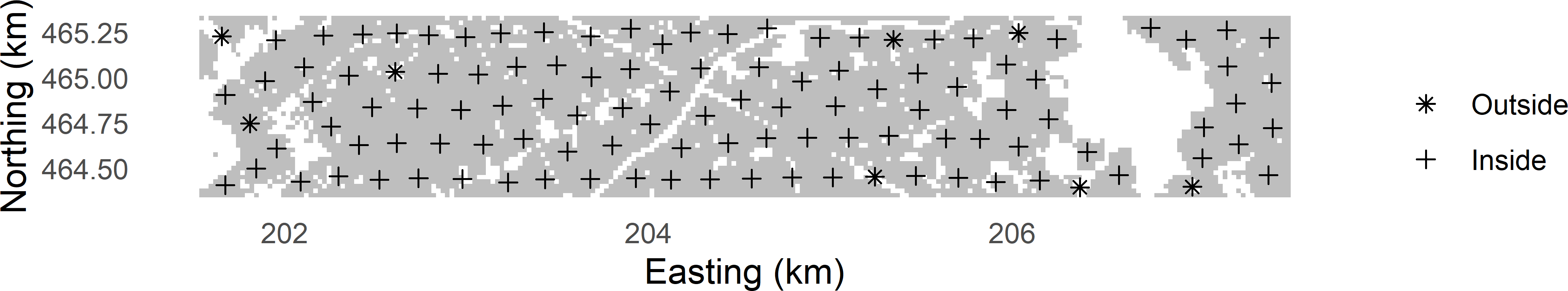 Centres of spatial clusters computed with function kmeans.